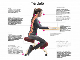 RUUF térdelőszék