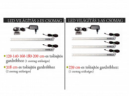 LDM-2 mozgásérzékelős LED világítás tolóajtós gardróbszekrényekhez 2-es csomag 