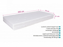 HLX-90 gerinckímélő zsebrugós 7 zónás matrac 90x200