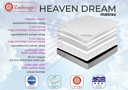 HED-160 rugós matrac 160x200