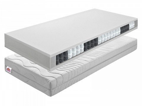 BETA-80 táskarugós hipoallergén matrac 80x200